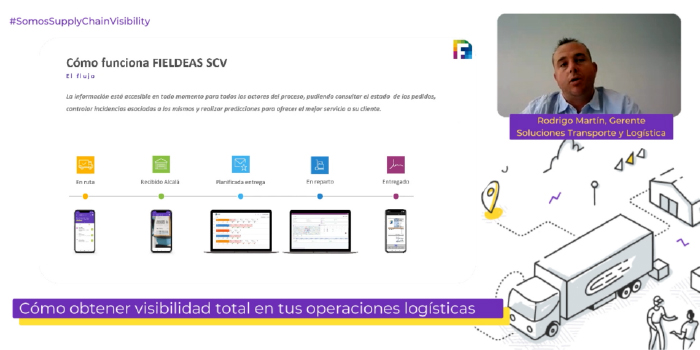 visibilidad cadena suministro manager