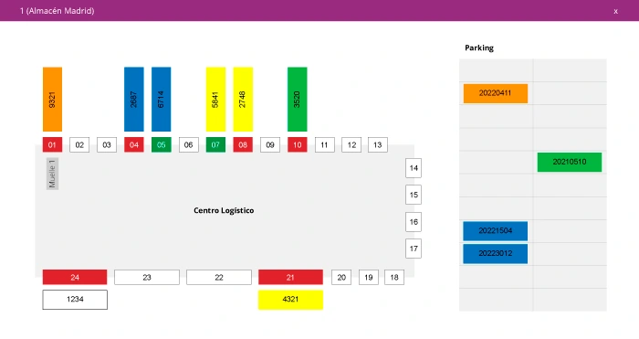 mapa gestión muelles FIELDEAS