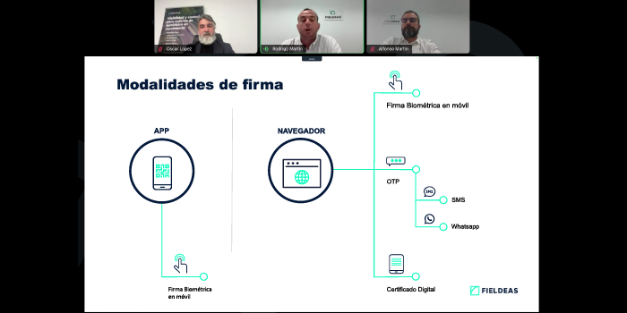 modalidades de firma eCMR con garantía jurídica