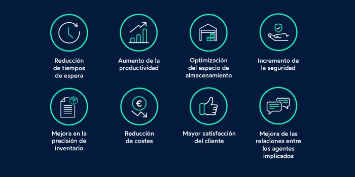 Beneficios de optimizar la gestión de muelles_FIELDEAS Track and Trace