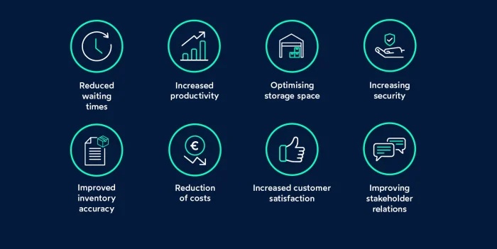 Benefits of optimizing dock management_FIELDEAS Track and Trace