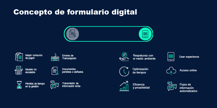 Qué es un formulario digital_Fieldeas Forms