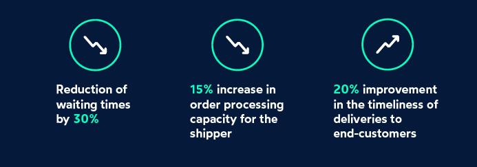 YMS benefits_FIELDEAS